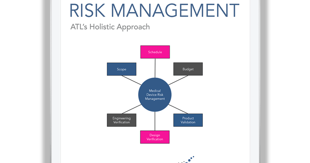 Medical Device Development Process Risk Management Useability Engineering Medical Device Risk Management: Our Approach g | ATL Medical